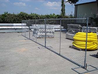 Chain link temporary fence